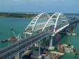 Хіти тижня. Жадібність підвела: У окупантів виникли проблеми з залізничним перевезенням Керченським мостом
