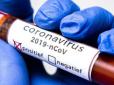 Пандемія закріпляється на нових рубежах: В Україні знов більше 3000 нових випадків COVID-19 за добу
