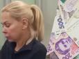 Можуть вийти з СІЗО вже завтра: За двох фігуранток справи 