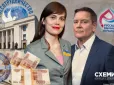 Захищала 